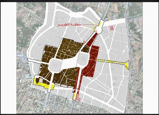 Al Abbas Holy Shrine Unveils The Urban Development Project For Karbala